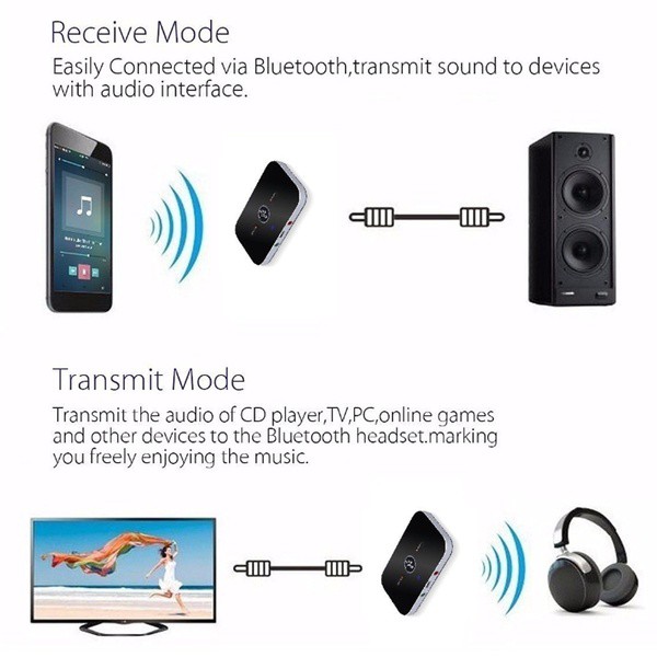 Bộ Chuyển Đổi Âm Thanh Bluetooth B6 2 Trong 1 Với Đầu Ra Âm Thanh 3.5mm