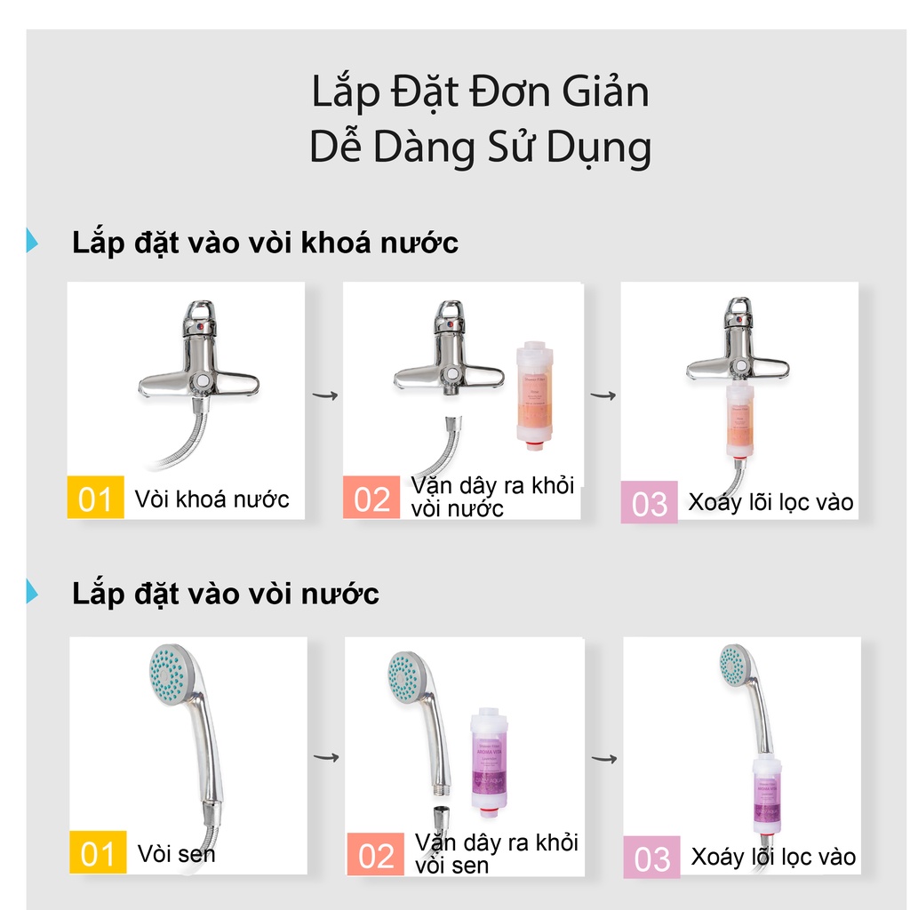 Bộ Lọc Vòi Hoa Sen Vitamin Daily Aqua, Cung Cấp Sữa Và Vitamin Cho Cơ Thể - Hương Hoa Lavender, Hoa Hồng, Thông, Chanh