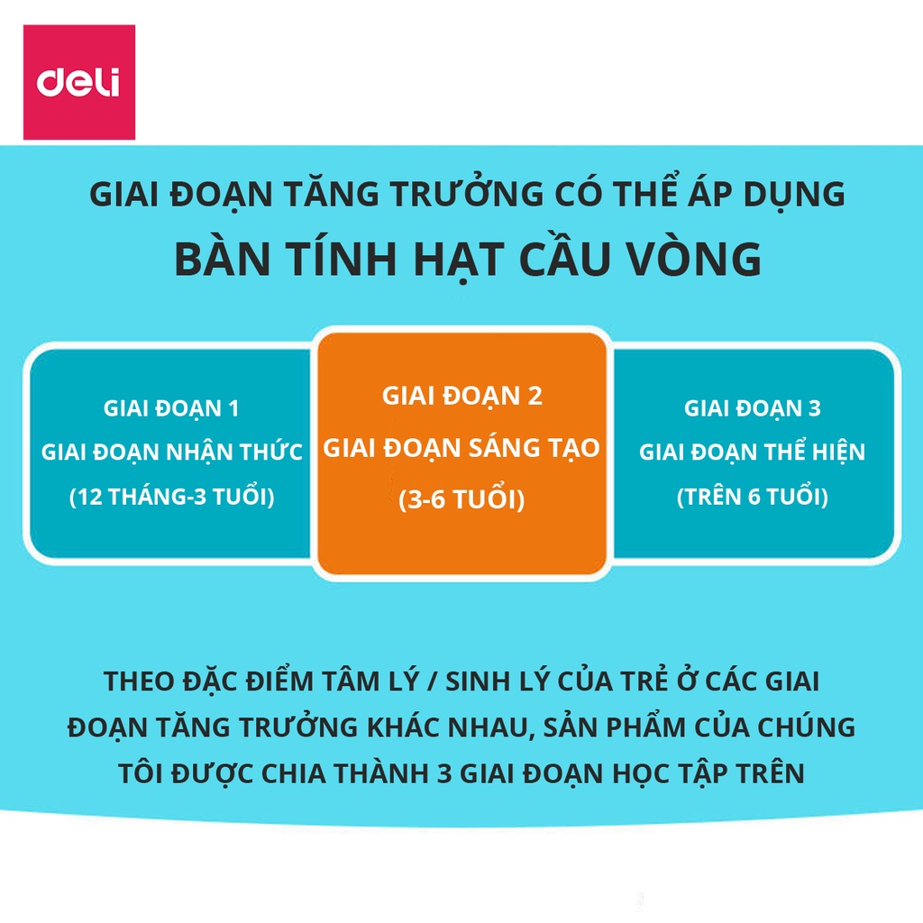 Đồ chơi học toán Deli - Bàn tính cộng trừ - Dùng cho trẻ em từ 3-6 tuổi - 74317