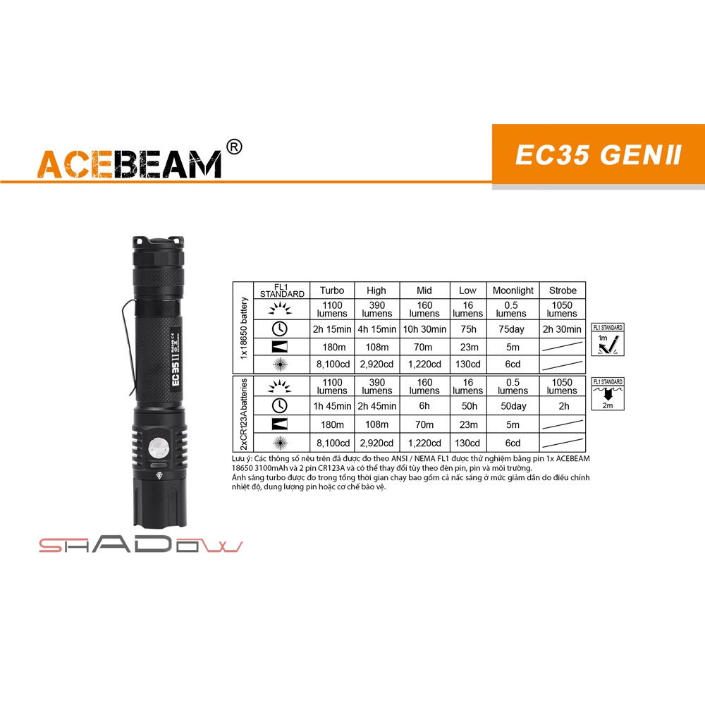Đèn pin ACEBEAM EC35 GEN 2 LED SAMSUNG LH351D sáng 1100lm xa 180m sạc USB- C 1 pin 18650 3100mAh Đèn &amp; Đèn pin