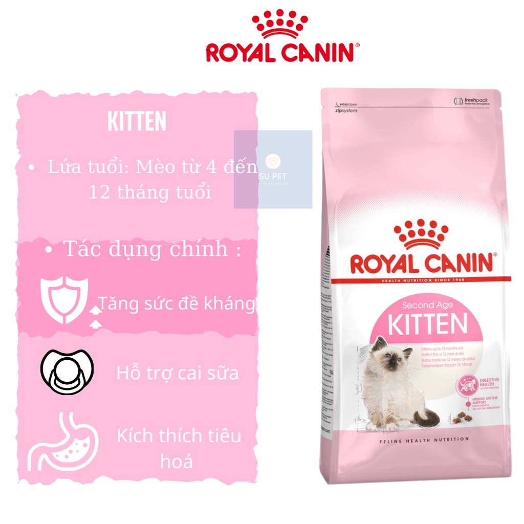 Thức ăn dạng hạt Royal Canin dành cho mèo mọi lứa tuổi