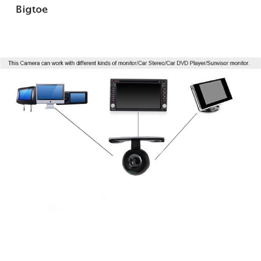 Camera chiếu hậu 170 độ CCD chống thấm nước hỗ trợ đỗ xe ban đêm
 | BigBuy360 - bigbuy360.vn