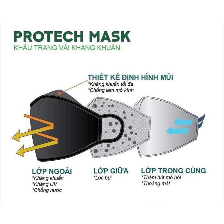 Combo 10 chiếc Khẩu trang vải kháng khuẩn 3 Lớp [30 lần giặt] Protech Mask