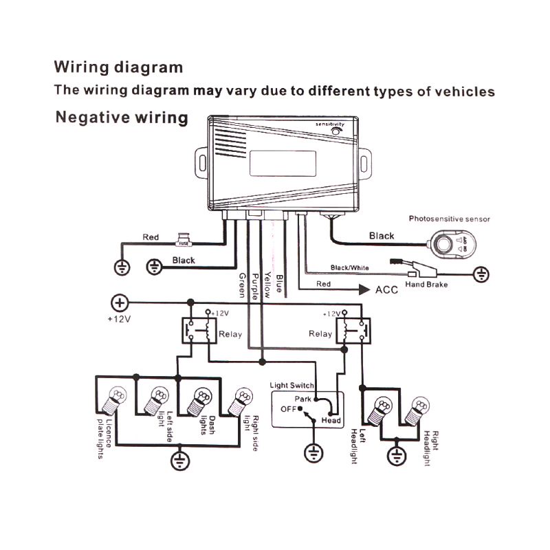 Bộ Cảm Biến Đèn Tự Động 12V Cho Xe Hơi