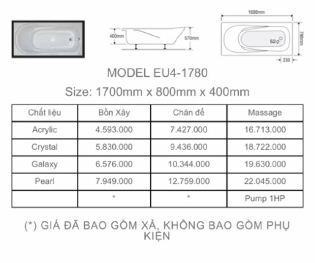 BỒN TẮM DÀI 2 YẾM EUROCA  - MODEL EU4 - 1780 - BẢO HÀNH 3 NĂM