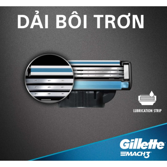 Combo Gillette Mach 3 Classic Toàn Diện (Dao Cạo Gillette Mach3 Classic + Vỉ 2 Lưỡi Dao Cạo Gillette Mach3 Classic)