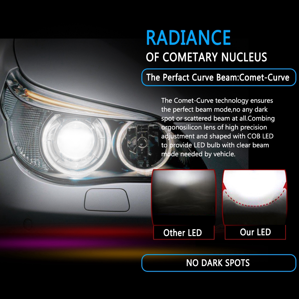Đèn pha bóng LED C6 H7 dành cho xe ô tô
