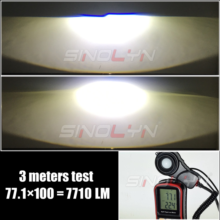 Đèn Pha LED 2.0 2022 H4 H7 Siêu Sáng Cho Xe Máy