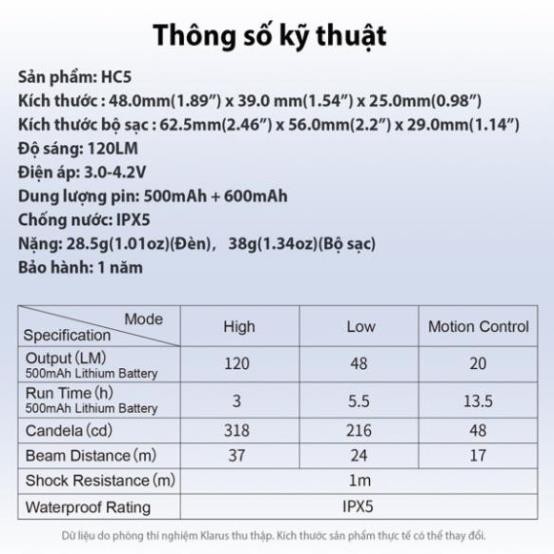 [HÀNG HOT] KLARUS HC5 - Đèn pin và đèn sạc cài mũ cảm biến chuyển động siêu nhẹ sáng 120 lumen chiếu 13.5h sạc USB | BigBuy360 - bigbuy360.vn