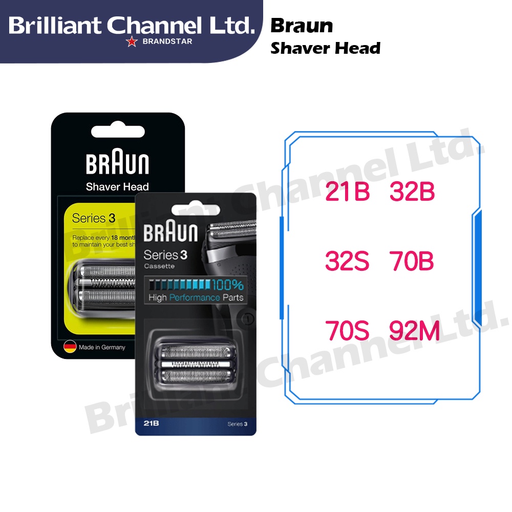Đầu thay thế cho máy cạo râu Braun Series 3 / Series 7 / Series 9
