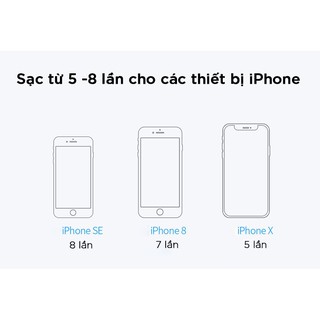 Sạc Dự Phòng Joway JP192 20000mAh