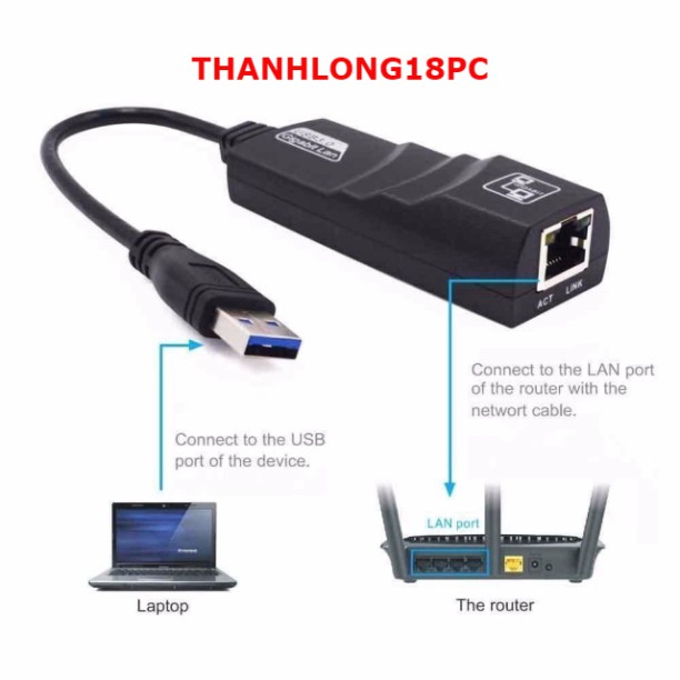 Dây Chuyển Đổi USB 3.0 Sang Cổng Lan RJ45 10-100-1000 Mbps CHẤT LƯỢNG CAO | BigBuy360 - bigbuy360.vn