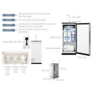 Máy lọc nước RO Daikiosan DXW-33007H - 7 lõi