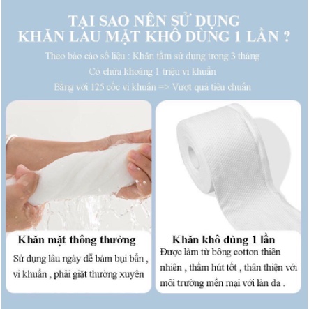 Khăn Lau Mặt Khô Đa Năng Animerry dùng 1 lần - Tiện dụng, an toàn, siêu mềm mại