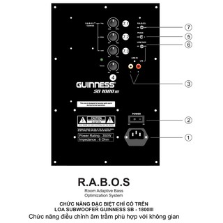 Loa Subwooferb Guinness SB-1800 III