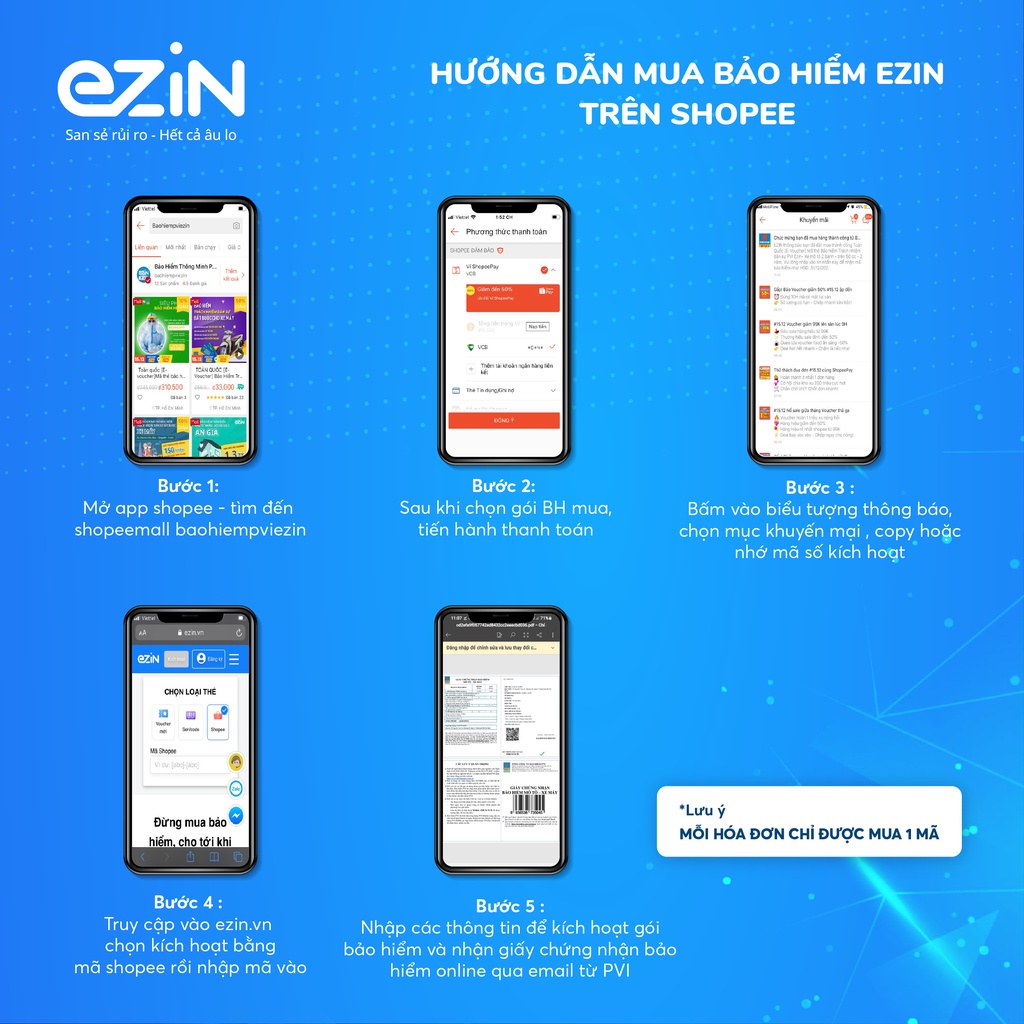 TOÀN QUỐC  Bảo hiểm Trách nhiệm dân sự Bắt buộc xe máy trên 50cc Ezin PVI và người ngồi sau xe - 1 năm