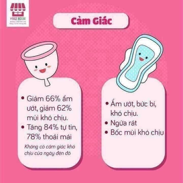 [ Giá Sốc ] Cốc nguyệt san Pháp PHARMA CUP Chính Hãng HH-CS02