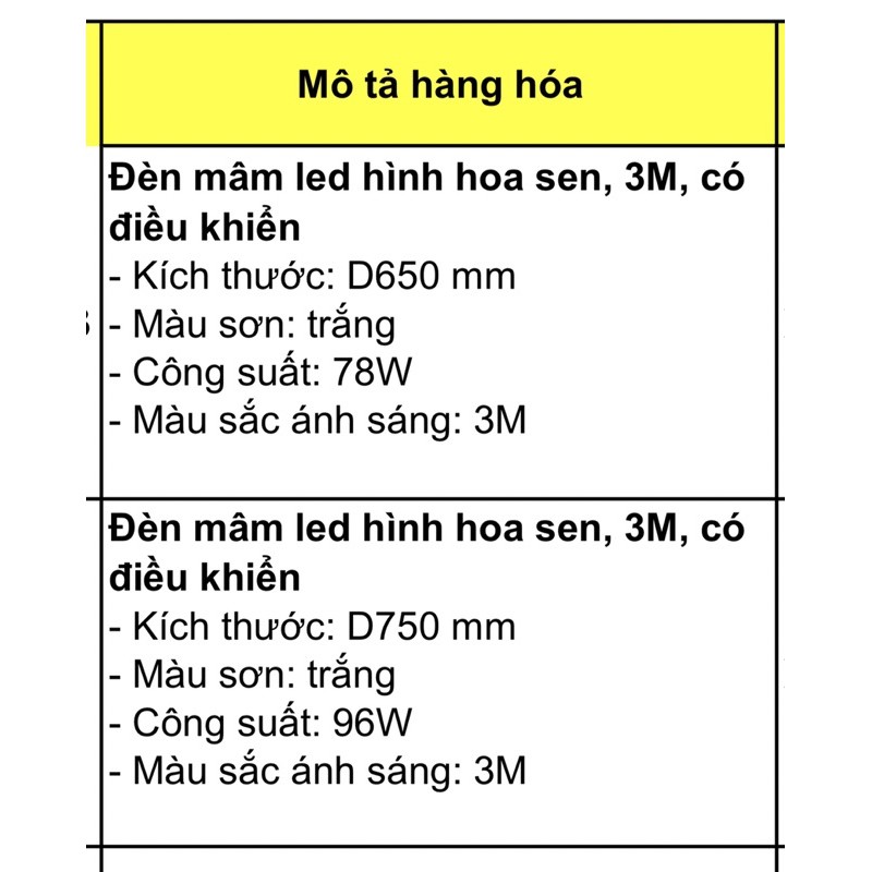 ĐÈN MÂM LED HOA SEN PHA LÊ  16 CÁNH CÓ ĐIỀU KHIỂN