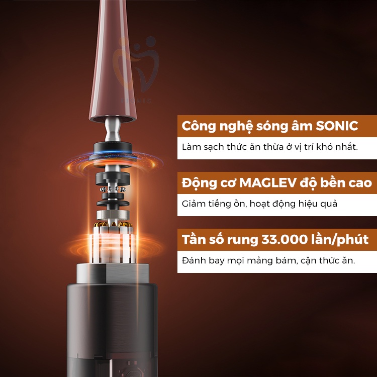 Bàn Chải Điện Sonic X7 Tự Động Máy Đánh Răng Lông Mềm FIONIC ET03 Siêu Sạch Sạc Từ Tính Hiện Đại