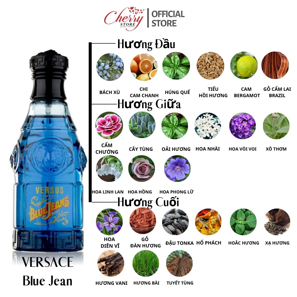 Nước Hoa Nam VERSACE BLUE JEAN Nước Hoa Cao Cấp Hàng đúng chuẩn ngon bổ rẻ Bao Đổi Trả 30 Ngày Đối Với Hàng Lỗi