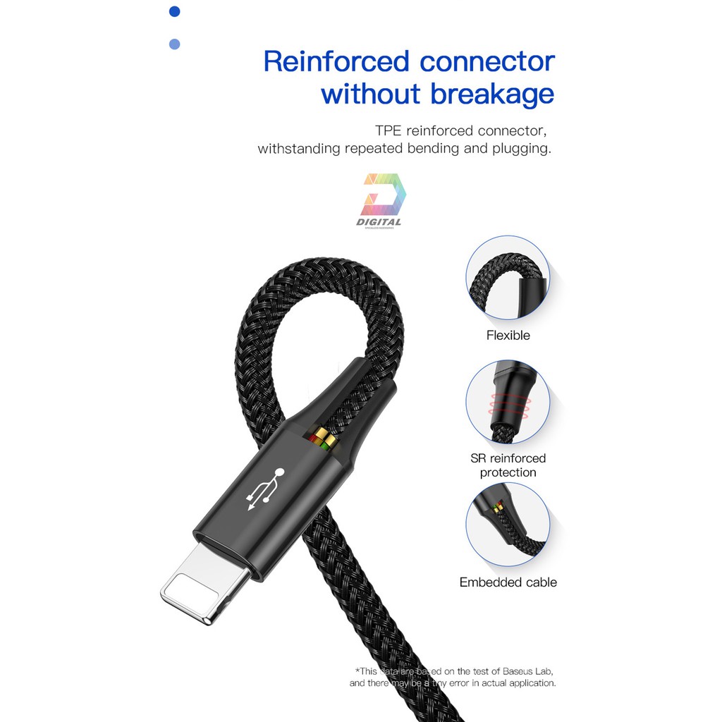 Cáp Đa Năng 4 Đầu Baseus Rapid Series Chính Hãng