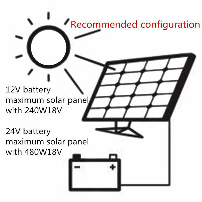 Thiết bị sạc pin từ năng lượng mặt trời đầu USB màn hình LCD 30A 12V24V