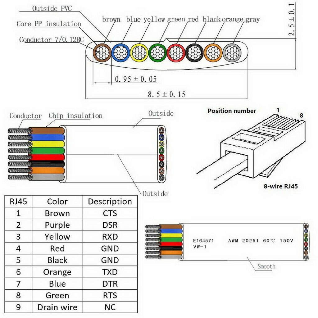 Cáp lập trình cisco - console USB to RJ45 cao cấp