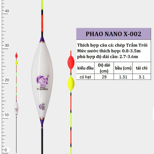 Phao câu cá NaNo X001-X008 8 cỡ đầy đủ thông số PK-2