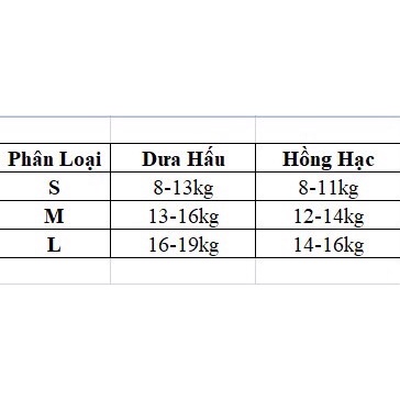 (HÀNG CAO CẤP) Bikini liền họa tiết dưa hấu, chim hồng hạc tay dài đáng yêu cho bé gái 2022