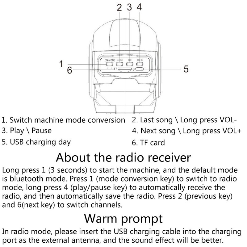 Loa Bluetooth Không Dây Hình Người Nhện / Người Sắt / Bumblebee Hoạt Hình Kèm Hộp Tf Fm