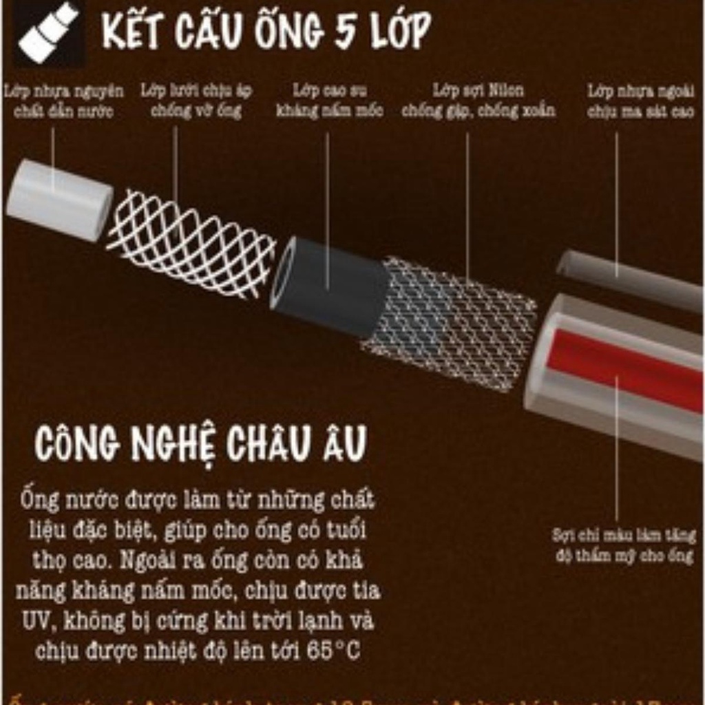 Dây ống nước 5 lớp phi 18 Lionking chống gập xoắn, đường kính trong 12.5mm. ngoài 17,5mm Tonydx store