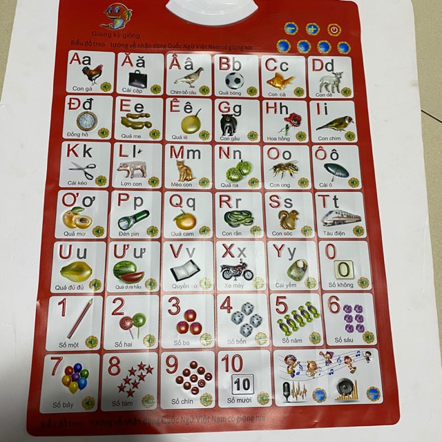 Bảng chữ cái điện tử 2 mặt thông minh