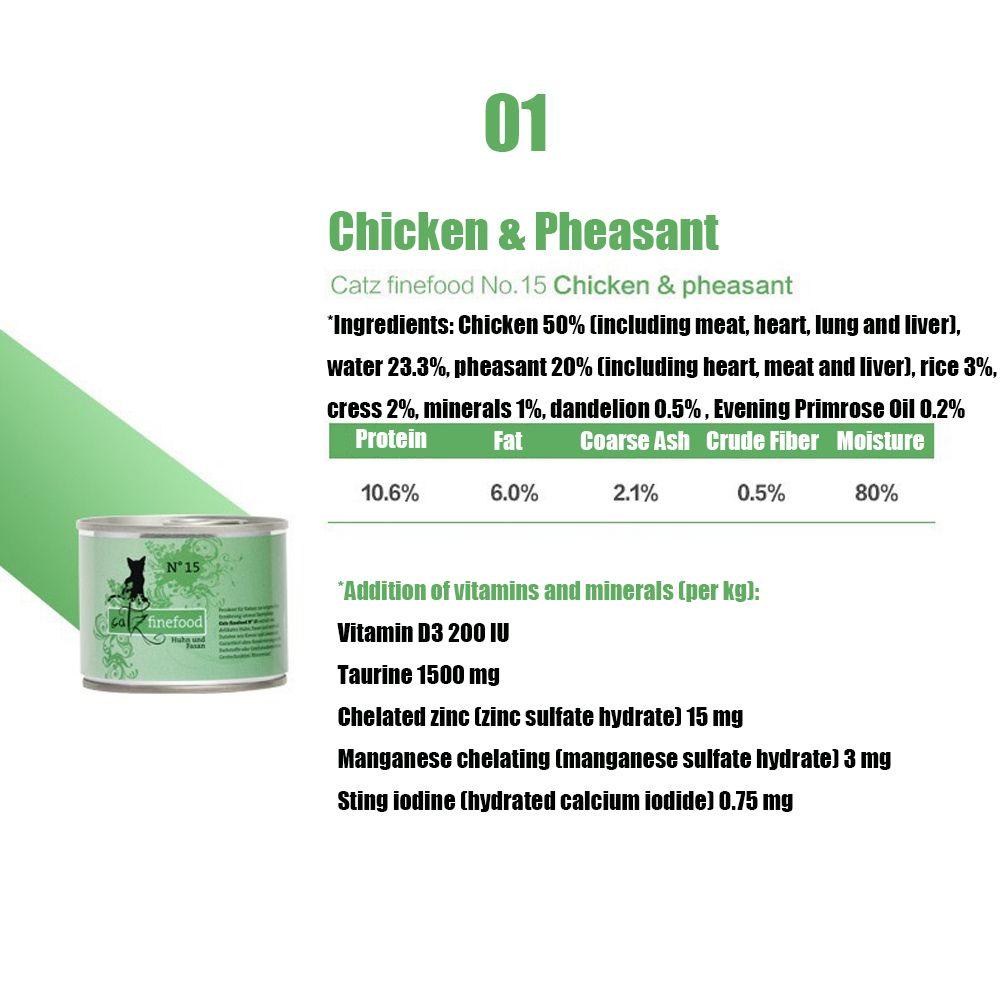 Hộp 1 Hộp 200g Hạt Gà / Thức Ăn Khô Tự Nhiên Không Cần Đóng Hộp