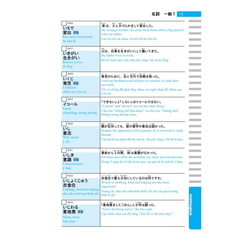 Sách - Luyện thi năng lực tiếng Nhật tổng hợp từ vựng N2 - Jlpt N2