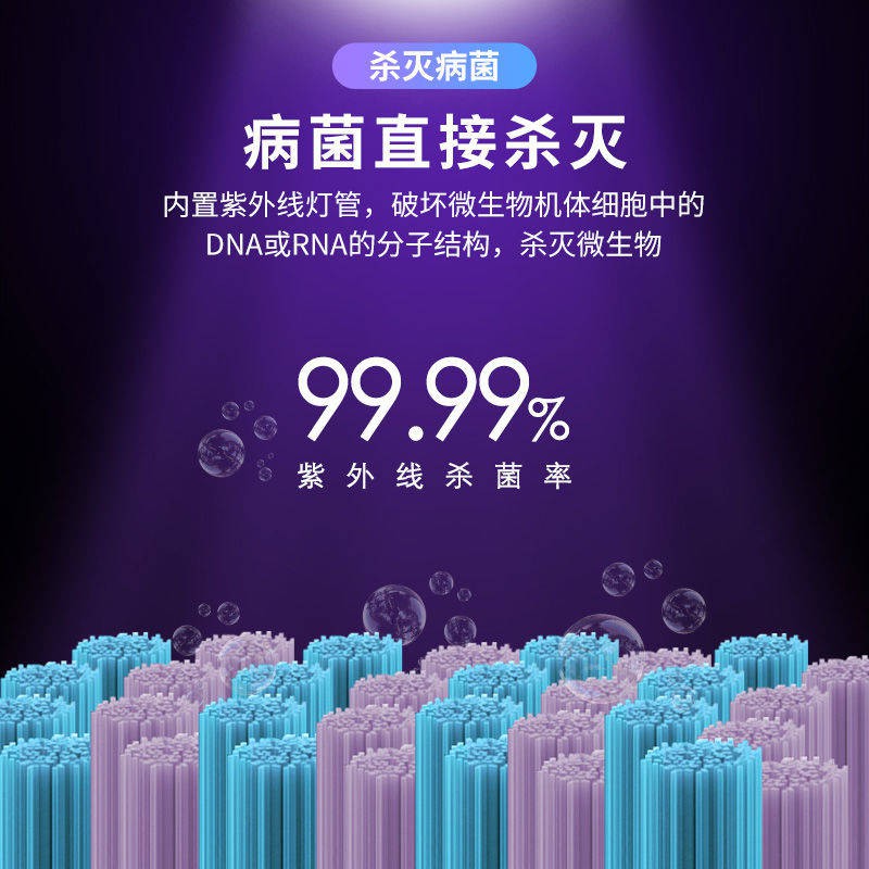 kệ lò vi sóngđời Giá để bàn chải đánh răng Giá tiệt trùng Sấy khô Máy đột lỗ | BigBuy360 - bigbuy360.vn