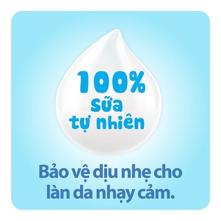 lactacyd milky 250ml/ bb 250ml