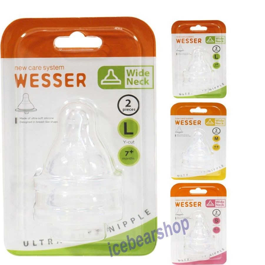 Bộ 2 Núm Ty Wesser Silicon Cổ Rộng Đủ Size S, M , L Mẫu Mới