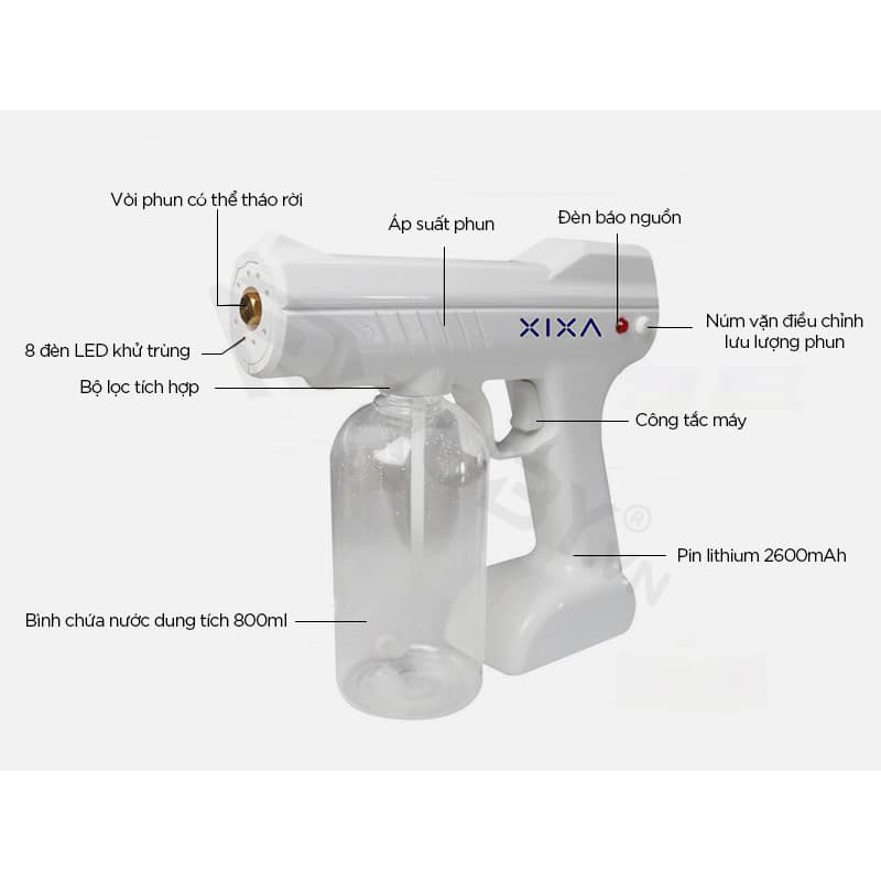[ Xả Kho Mùa Dịch ] Máy Khử Khuẩn Khử Trùng Nano Xịt Diệt Khuẩn Nano Tia Uv Cao Cấp, Nhỏ Gọn Dễ Cầm, Giao Nhanh Tại Hcm. | BigBuy360 - bigbuy360.vn