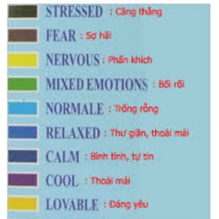 Nhẫn đổi màu  theo cảm xúc
