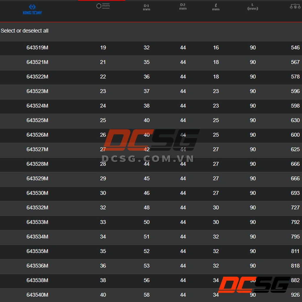 Đầu tuýp đen dài 6 cạnh 3/4&quot; KINGTONY 6435 | DCSG