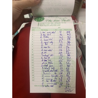 Comboo hoa đá nail