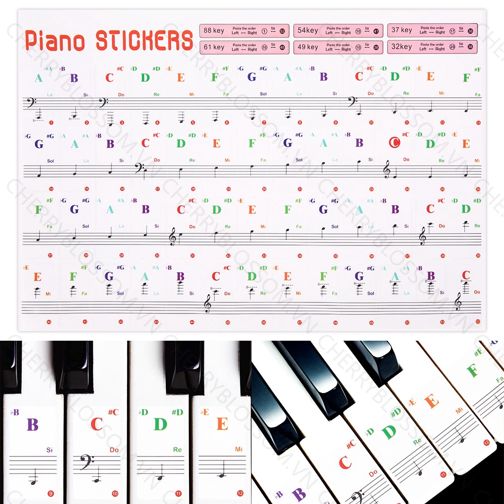 【COD】Miếng Dán Phím Đàn Piano Trong Suốt Loại 88 / 61 / 54 / 49 / 37 / 32 Phím Tiện Dụng