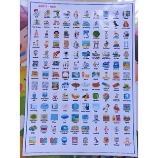 Sticker từ vựng tiếng anh lớp 1- 5