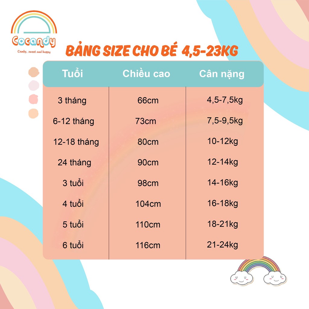 Áo cho bé -Áo cộc tay cho bé - mặc hè cho bé trai, bé gái  từ 5kg đến 23kg chất liệu đũi cao cấp