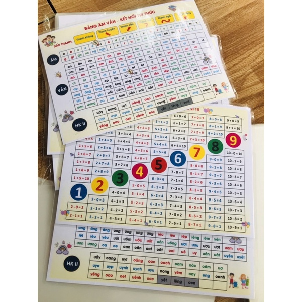 TKB/Bảng vần/Bảng trực nhật