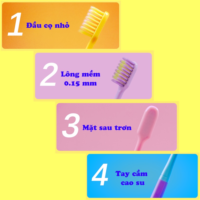 Bàn chải đánh răng lông mềm kháng khuẩn hộp 8 chiếc chăm sóc răng miệng Haoniu AH14