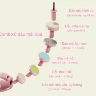 Bộ cắt móng tay cho bé