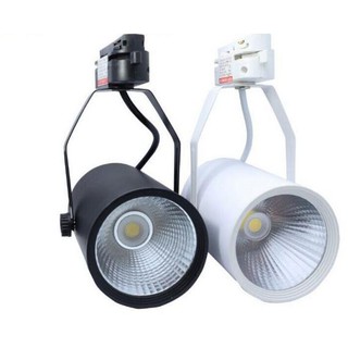 Đèn rọi biển quảng cáo, đèn soi tranh, đèn trang trí cửa hàng