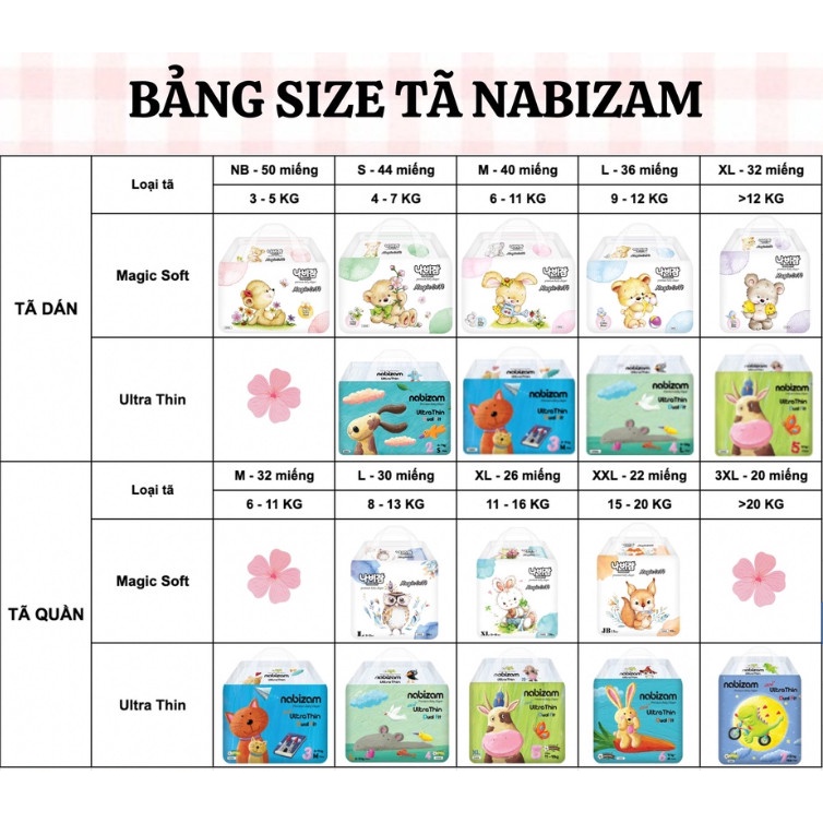 Tã/Bỉm NABIZAM Nội Địa Hàn Cao Cấp Các Size dán/quần NB/S/M/L/XL/2XL/3XL