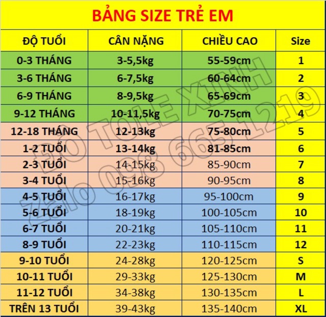 Quần áo bé gái - bộ đùi bé gái vải tole loại 1 size 18kg-22kg (hình chụp thật)